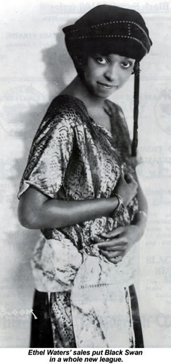 ethel waters